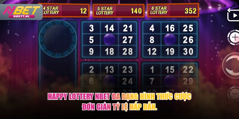 Happy Lottery NBET đa dạng hình thức cược đơn giản tỷ lệ hấp dẫn.