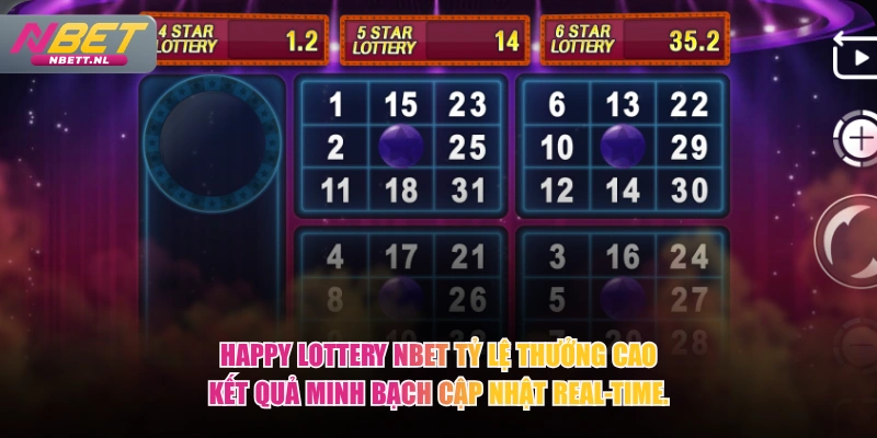 Happy Lottery NBET tỷ lệ thưởng cao kết quả minh bạch